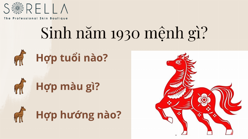 Năm 1930 hợp với tuổi nào