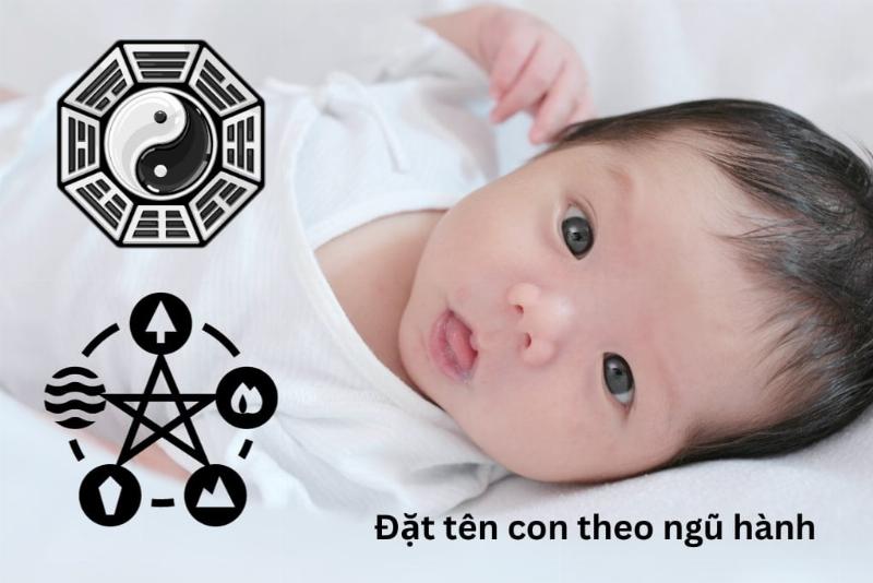 Tên gọi và vận mệnh con người