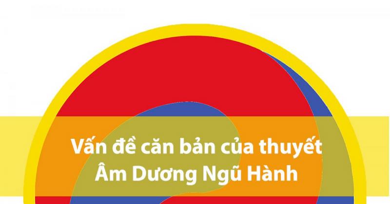 Âm Dương Ngũ Hành Trong Phong Thủy