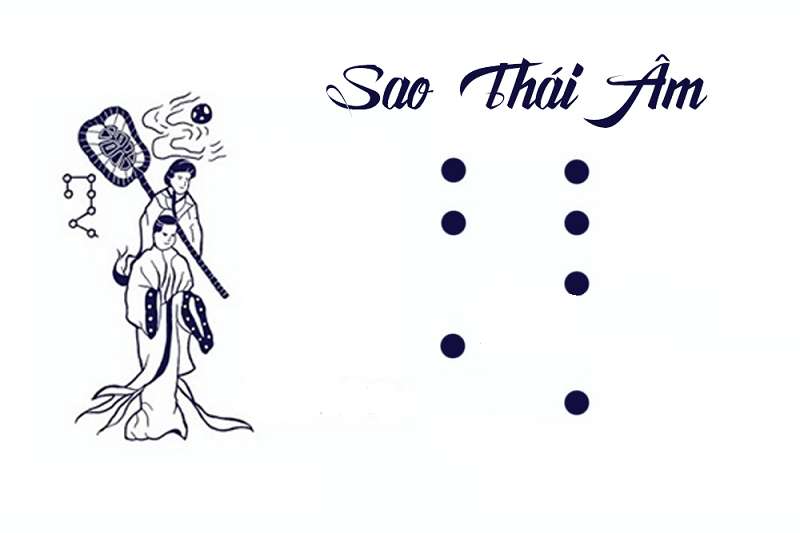 Ảnh Hưởng Sao Thái Âm