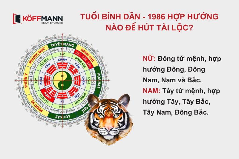 Lời khuyên chọn vợ cho nam 1986