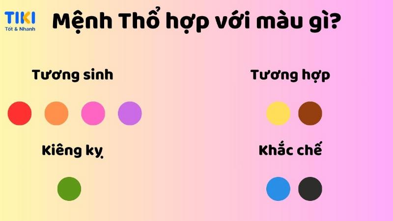 Màu sắc hợp mệnh Thổ