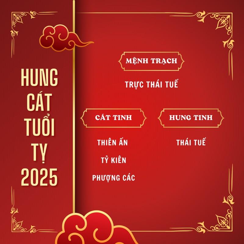 Tử vi nữ mạng 1977 năm 2023 sức khỏe