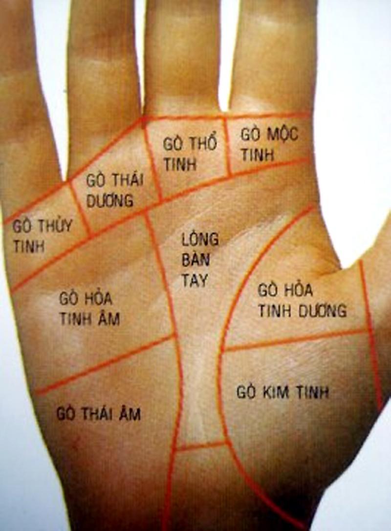 Xin xăm Quan Âm hỏi việc tại chùa