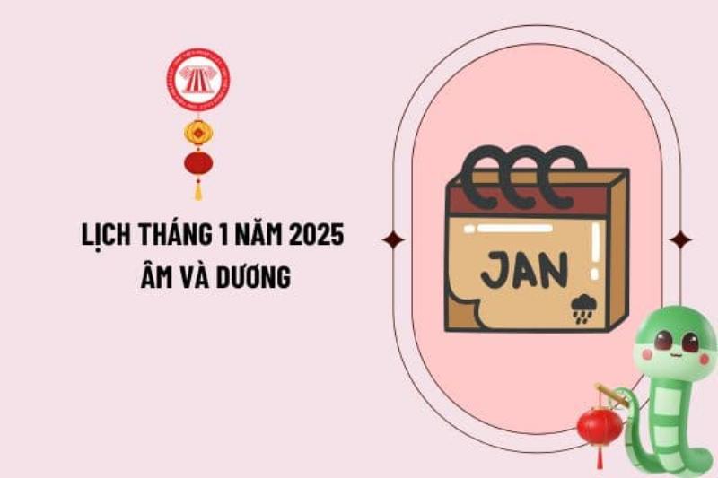 Ý Nghĩa Các Ngày Lịch Âm Dương Tháng 1 2024