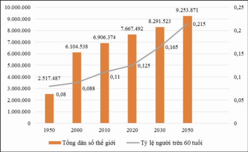 Bài 8 Quyển Hạ: Đối Mặt Với Điềm Báo Xấu