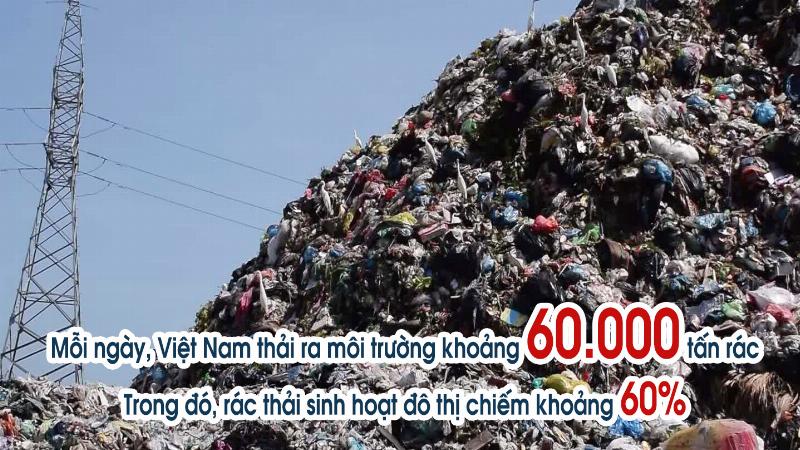 Giảm thiểu rác thải sinh hoạt