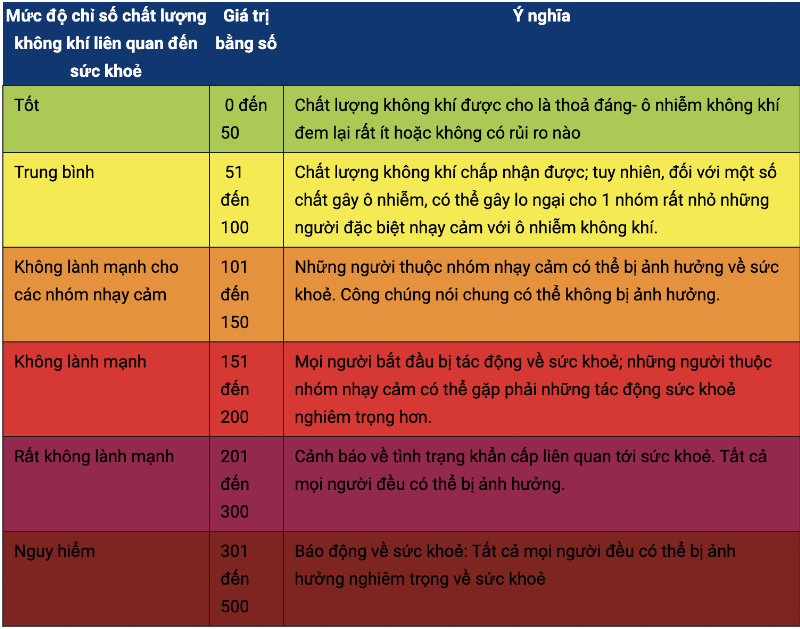 Số 4 và sự nghiệp