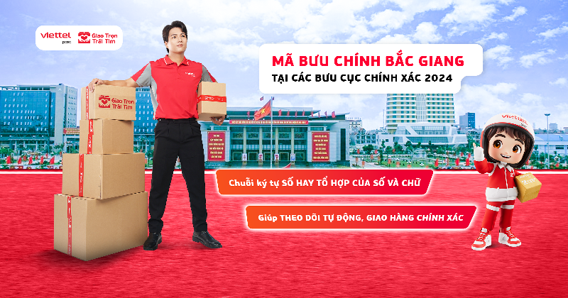 Ảnh Hưởng Mã Bưu Chính Cung Hoàng Đạo