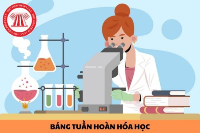 Bảng tuần hoàn nguyên tố cơ bản