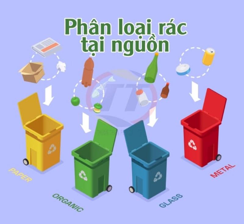 Phân loại và xử lý rác thải đúng cách
