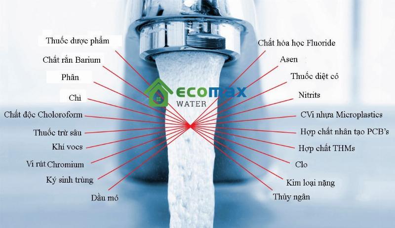 Ô nhiễm môi trường do hợp chất hữu cơ