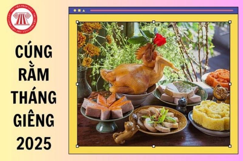 Ảnh Hưởng Giờ Thìn Cung Hoàng Đạo