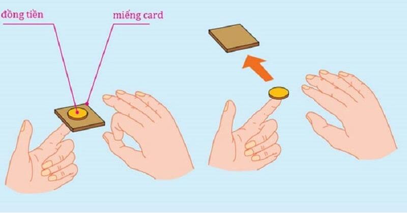 Bảng tổng hợp công thức momen quán tính cho các hình dạng phổ biến trong vật lý