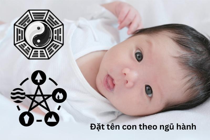 Minh họa chữ ký tên Thanh với các nét bút thể hiện sự hài hòa ngũ hành theo Tử vi và phong thủy