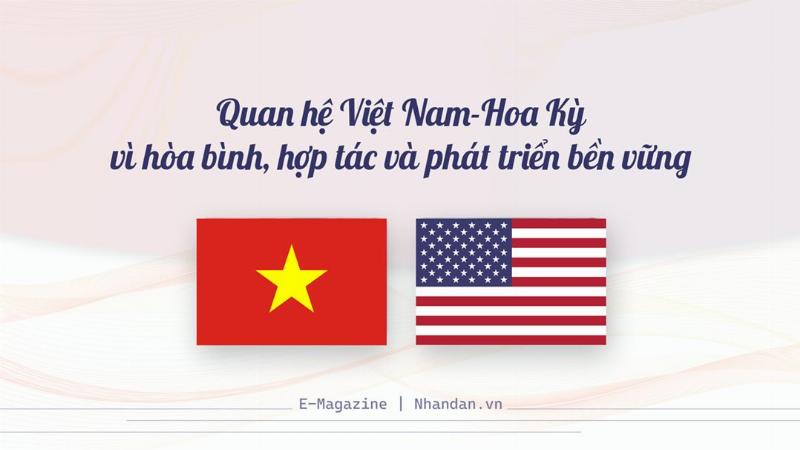 Hinh anh the hien su hai hoa giua con nguoi va moi quan he tot dep