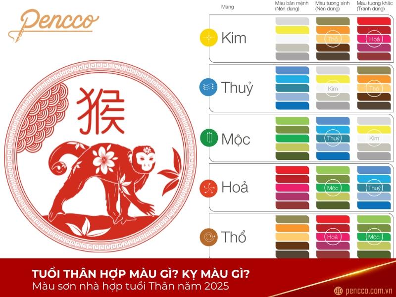 Hinh anh tuong trung mau than menh dai trach tho va su vung chac