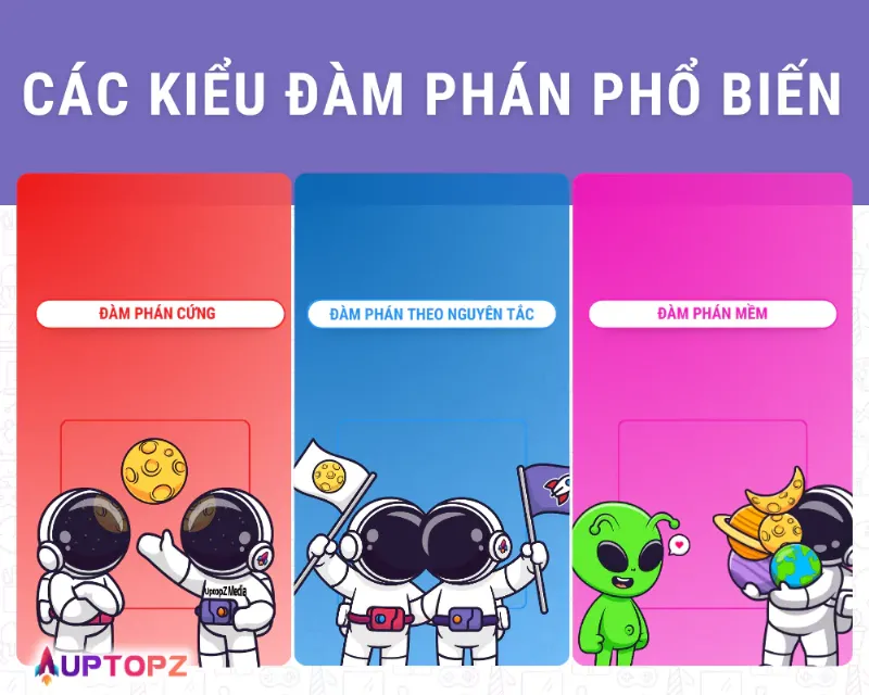Bảng so sánh các nguyên tắc làm mềm nước cứng chính về ưu nhược điểm