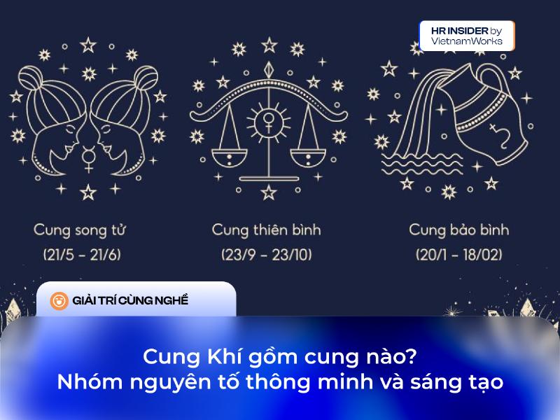 Song Tử, Thiên Bình và Bảo Bình - Ba cung Khí tương hợp, biểu tượng cho trí tuệ, giao tiếp và sự tự do trong mối quan hệ