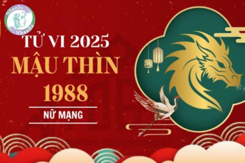 Hinh anh tu vi tuoi Mau Thin nam 2023 ve cong danh su nghiep va nhung co hoi thach thuc