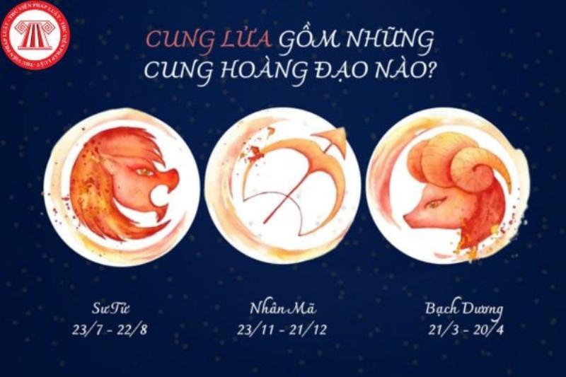 Bạch Dương và các cung hợp nhau trong tình yêu theo chiêm tinh học phương Tây