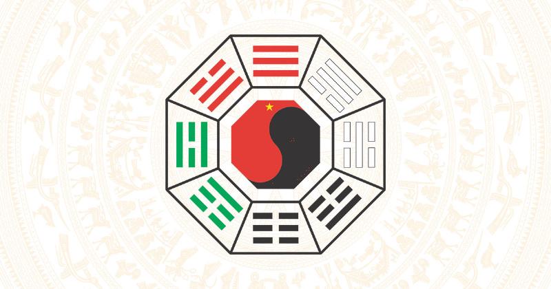 Đồ hình Lạc Thư và các con số tương ứng trong Huyền Không Phi Tinh, minh họa nền tảng toán học cho Cửu Cung