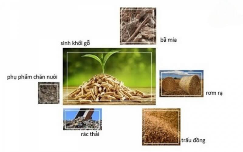 Hình ảnh minh họa các ứng dụng của nhiệt năng trong đời sống và công nghiệp