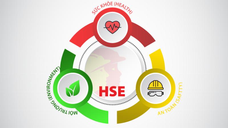 Hình ảnh nhân viên HSE đang thực hiện quy trình xử lý hoặc thu gom thủy ngân bị đổ một cách an toàn, sử dụng thiết bị bảo hộ.