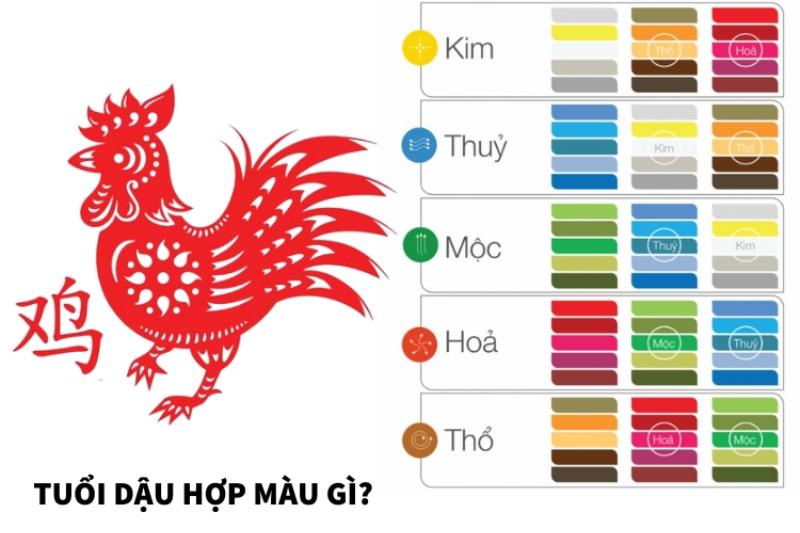 Nữ 2005 mệnh Thủy hợp màu xanh dương, đen, trắng, bạc, và cần tránh màu vàng, nâu đất, đỏ, hồng