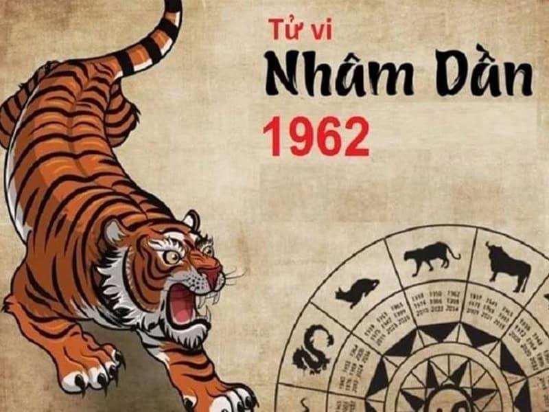 Bức tranh tổng quan tử vi tuổi Dần năm Nhâm Dần 2022, thể hiện sự thuận lợi và thách thức