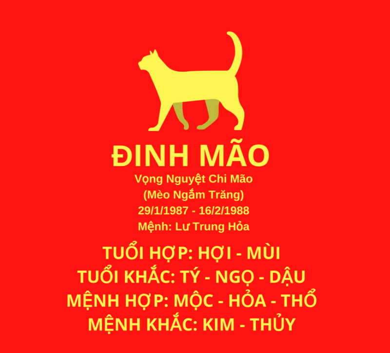 Tuổi 1987 Đinh Mão hợp tuổi nào nhất trong hôn nhân và tình yêu, giải thích các yếu tố phong thủy