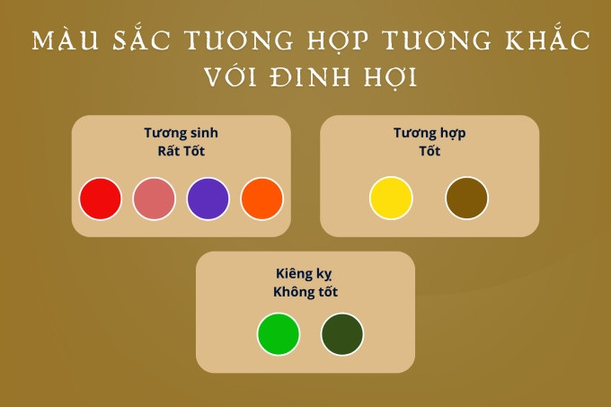 Bảng màu sắc hợp và kỵ theo ngũ hành cho người tuổi Đinh Hợi 2007