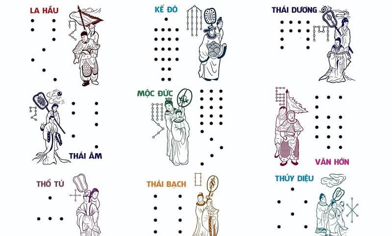Người tuổi Sửu 1985 nhìn lên bầu trời sao, biểu tượng của sao chiếu mệnh và vận hạn trong năm 2021