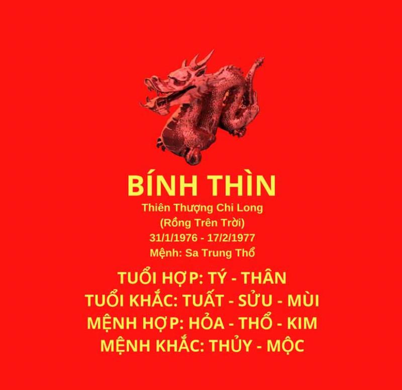 Tuổi Thìn 1976 và các mối quan hệ tương khắc trong tử vi, phong thủy để hiểu rõ hơn về vận mệnh