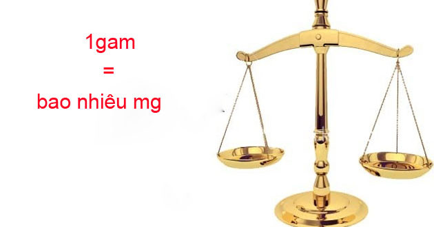 Hình ảnh minh họa mối quan hệ giữa gam và miligam trong hệ thống đo lường khối lượng