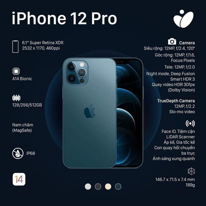 Bảng thông số cấu hình chi tiết của iPhone 12 Pro Max