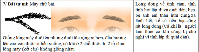 Lông mày giống hình đuôi én