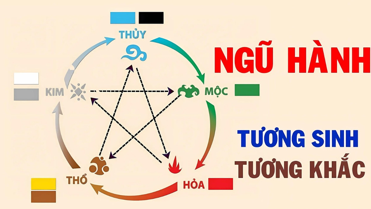 Hình ảnh một cây cổ thụ vững chắc vươn mình trên nền trời xanh