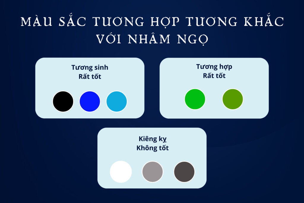 Màu sắc tương hợp và tương khắc quan trọng đối với người sinh năm 2002 mệnh Mộc