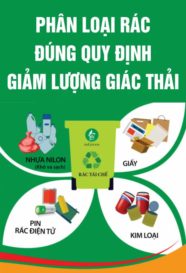 Poster bảo vệ môi trường sống, kêu gọi tạo dựng môi trường lành mạnh cho tương lai.