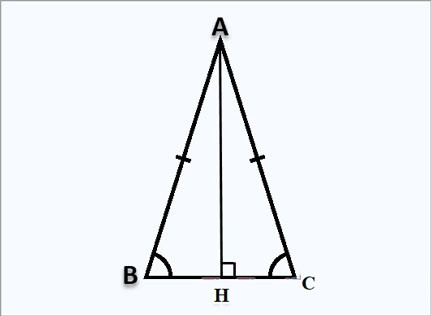 Minh họa tam giác cân ABC với đường cao AH