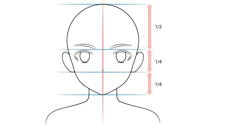 Phác thảo mũi và chân mày sắc nét cho khuôn mặt anime nam