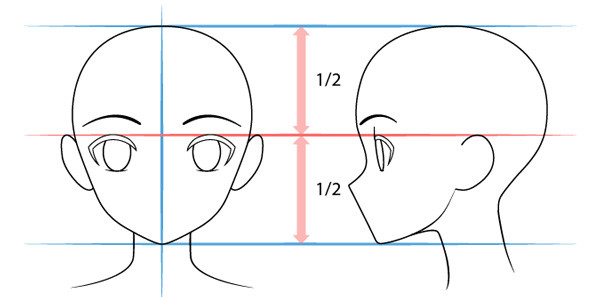 Hướng dẫn phác họa đôi mắt to tròn, đặc trưng của nhân vật anime nữ