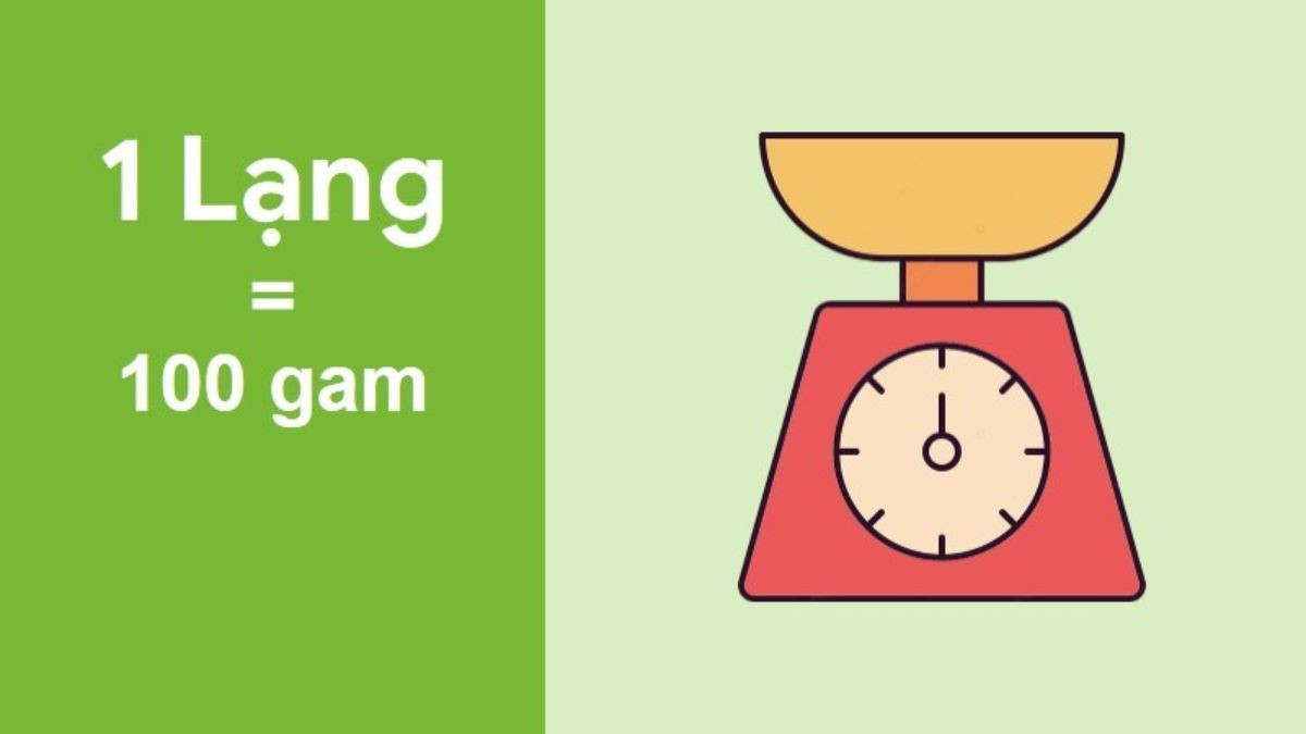 Bảng quy đổi 1 lạng bằng bao nhiêu gam và các ví dụ thực tế