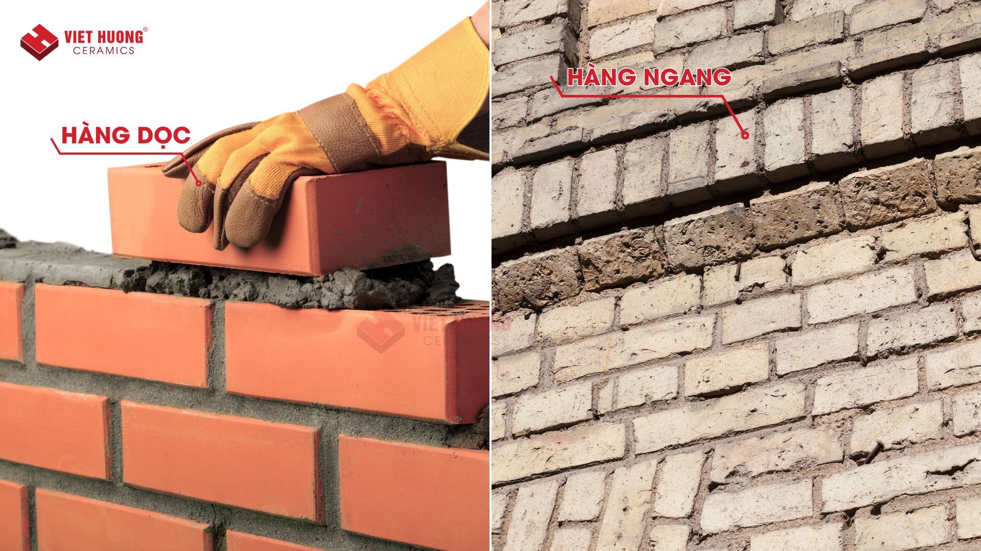 Cấu trúc tường gạch và cách xác định để tính định mức vật liệu xây tường 200 hiệu quả