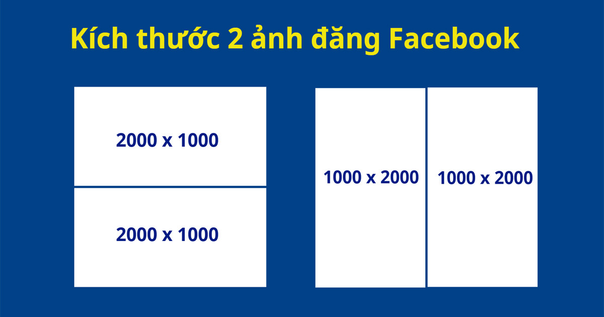 Hướng dẫn kích thước chuẩn khi đăng 2 ảnh trên Facebook