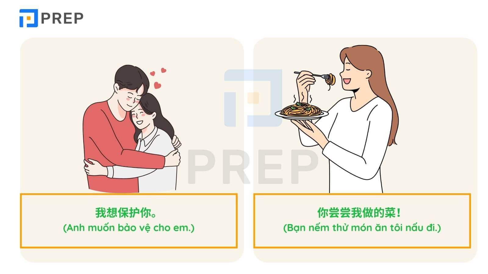 Học 5000 từ vựng tiếng Trung với danh sách HSK 4
