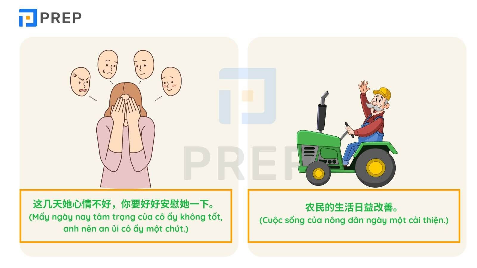 Bảng từ vựng HSK 5 cần thiết để nắm vững 5000 từ tiếng Trung
