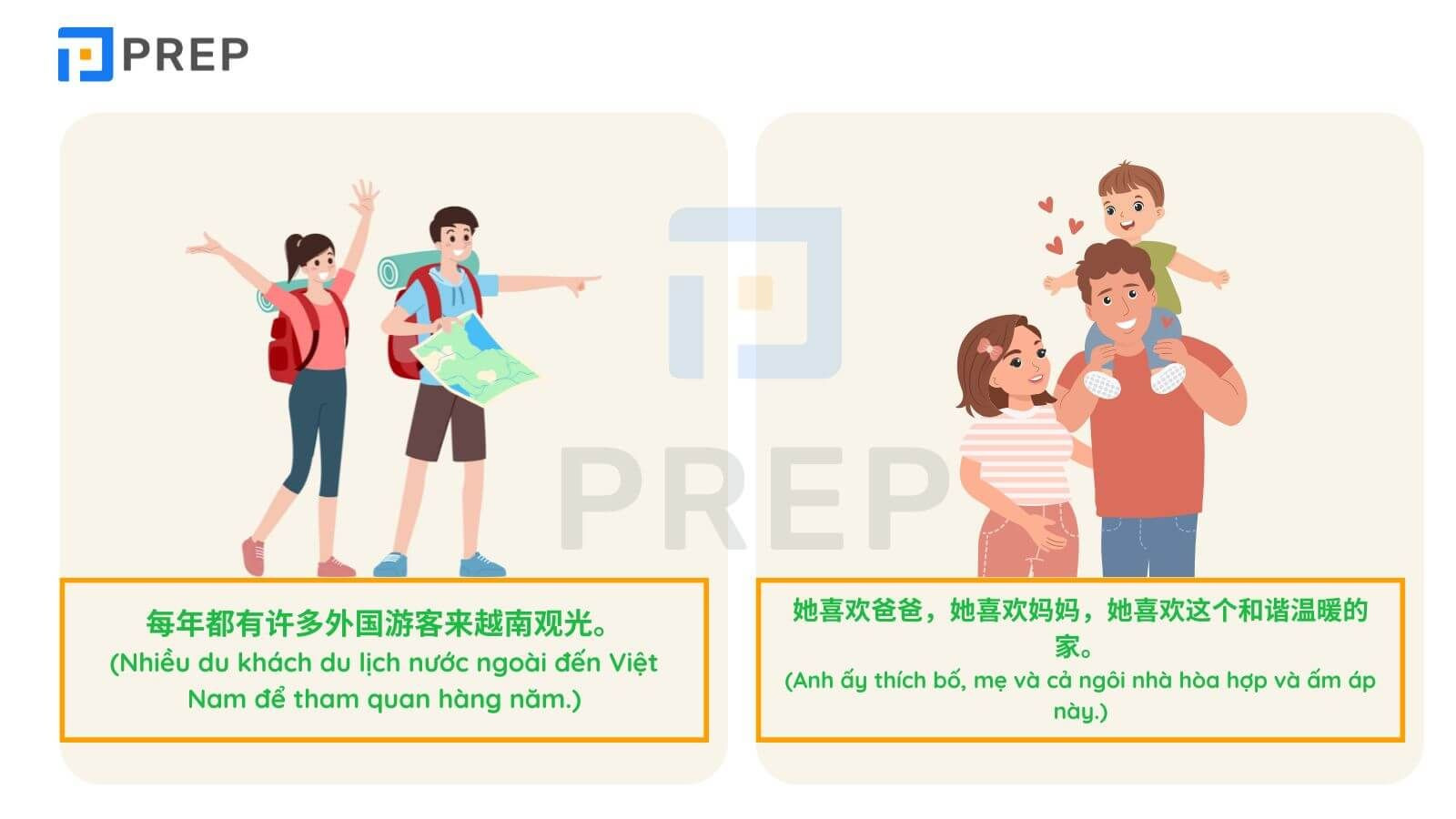 Danh sách từ vựng HSK 6 trong 5000 từ tiếng Trung thông dụng