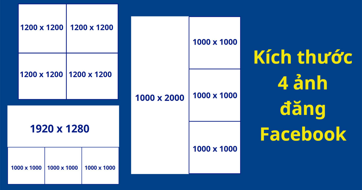Kích thước hình ảnh tối ưu cho bài đăng 4 ảnh trên Facebook
